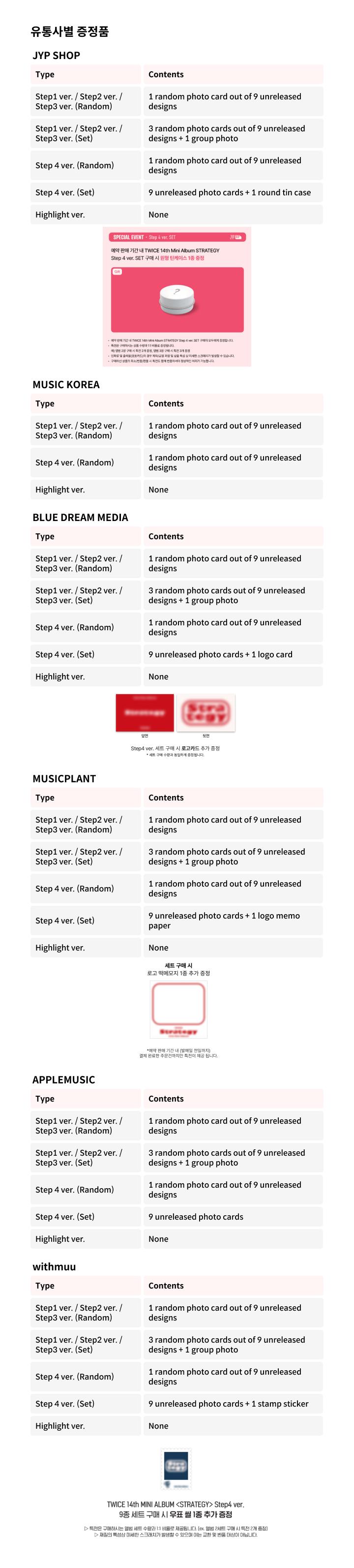 TWICE 14th Mini Album [STRATEGY]